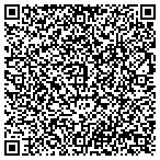 QR code with All-N-One Check Advance contacts