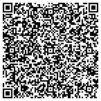 QR code with Lost Nation Property Owners Association contacts
