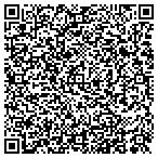 QR code with Performance Automotive Service Center contacts