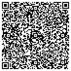 QR code with Tahlequah Public Schl Maintenance contacts