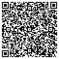 QR code with Brasicash Inc contacts