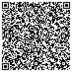 QR code with Suncoast Septic Tank and Drain contacts