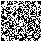 QR code with Allstate Jeremy Fitzsimmons contacts