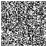 QR code with Guttenberg Haus Condominiums Homeowners Association contacts
