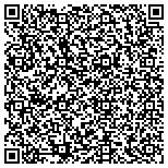 QR code with Harvest Moon Condominiums Owners Association contacts