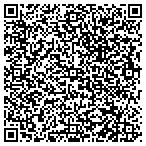 QR code with R/M Septic Service Excavating And Trenching contacts