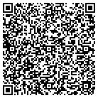 QR code with Modoc Joint Unified Schl Dist contacts