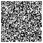 QR code with Springhouse Homeowners Association contacts