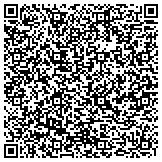 QR code with American Association Critical Care Nurses Greater Milwaukee Area Chapter contacts
