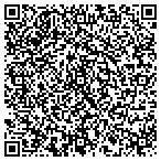 QR code with Schools Public Jcsd Maintenance Department contacts