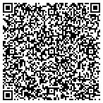 QR code with Flip Flop Frozen Yogurt contacts