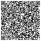 QR code with Commonwealth Medical Group Mri contacts