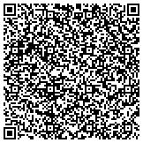 QR code with Community Outpatient Health Services Of Menomonee Falls Inc contacts