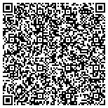 QR code with Powell Sanitation & Construction contacts