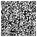 QR code with M We Cutting contacts