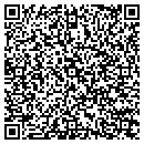 QR code with Mathis Debra contacts