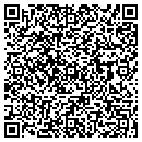 QR code with Miller Sheri contacts