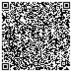 QR code with Ionic Body Cleanse contacts