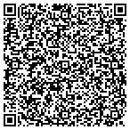 QR code with Kenosha Institute Of Optimal Health contacts