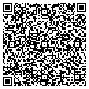 QR code with Mahanoy High School contacts