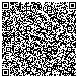 QR code with KountyWide Septic Service contacts