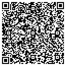 QR code with Medical Integration Sys contacts