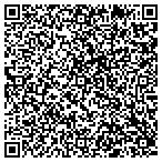 QR code with Spanky's Septic Service contacts