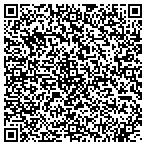 QR code with Sugar Hill Ridge Homeowners Organization Inc contacts