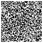 QR code with Charlston Landing Homeowners Association contacts