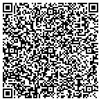 QR code with People's Choice Staffing Service Inc contacts