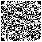 QR code with Physicians Health Network Of Sheboygan contacts