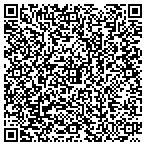 QR code with Greenville Homeowners & Residents Association contacts