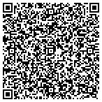 QR code with Allstate Heidi Johnston contacts
