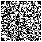 QR code with Technical Nursng Prgm-Delaware contacts