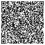 QR code with Bethanis Home Apparel Repair Center contacts