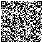 QR code with Splitting Hairs Sharpening Service contacts