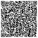 QR code with Pike Rd Small Mtrs Service & Repr contacts