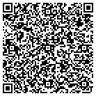 QR code with Mountain Sharpening Service contacts
