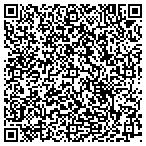 QR code with Proedge Knife Sharpening contacts