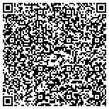 QR code with Wisconsin Sheet Metal Workers Health & Benefit Fund contacts