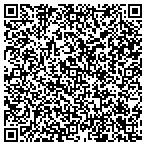QR code with The Clipper Barn of CT contacts