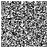 QR code with Country View Estates First Addition Homeowners Association contacts