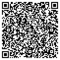 QR code with Cyr Matthew contacts
