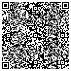 QR code with Hunters Glen Homeowners Association contacts