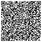 QR code with Mallory Heights Homeowners Association contacts