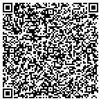 QR code with Robert Kendrick Sales & Sharpening contacts