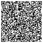 QR code with Robert Kendrick Sales & Sharpening contacts