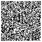 QR code with Jasper County School District contacts