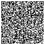 QR code with Guy's Sharpening Service contacts