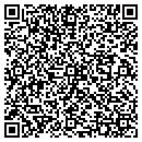 QR code with Miller's Sharpening contacts